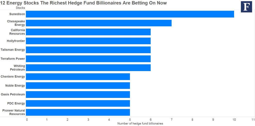 ForbesTech tweet picture