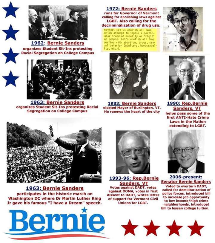 People for Bernie tweet media