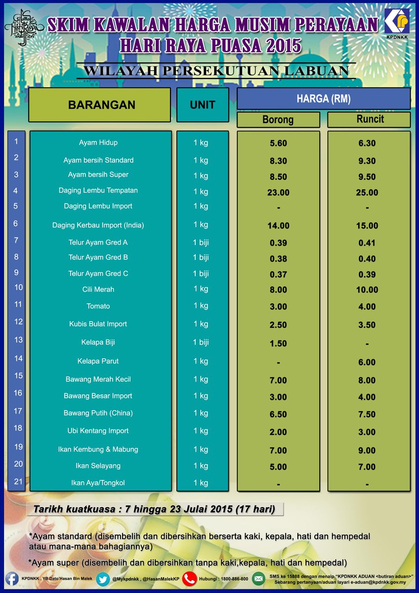 KPDN_HQ's tweet photo. Senarai harga barangan Skim Kawalan Harga Musim Perayaan (SKHMP) Hari Raya Puasa 2015 bagi W.P LABUAN. http://t.co/frU36mEjit
