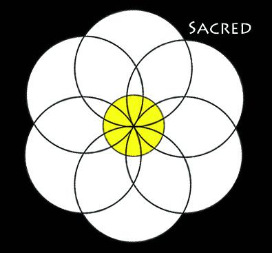 Jeremyharrison1's tweet photo. 4/4/15 Life is #sacred. #Music is sacred. #Liberty is sacred. #Jeremydeanharrison #jdh http://t.co/g8M7cXuPYv