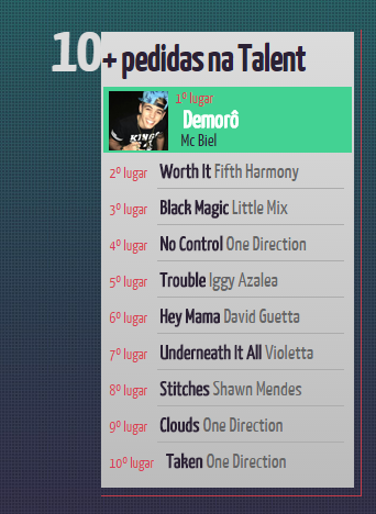 Link permanente da imagem incorporada