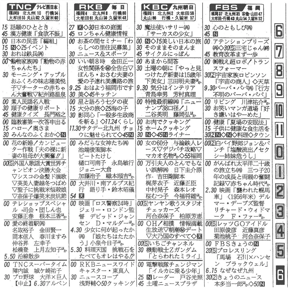 福岡 テレビ 欄