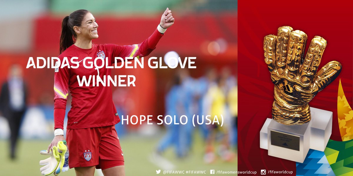 Hope Solo, Golden Glove Award