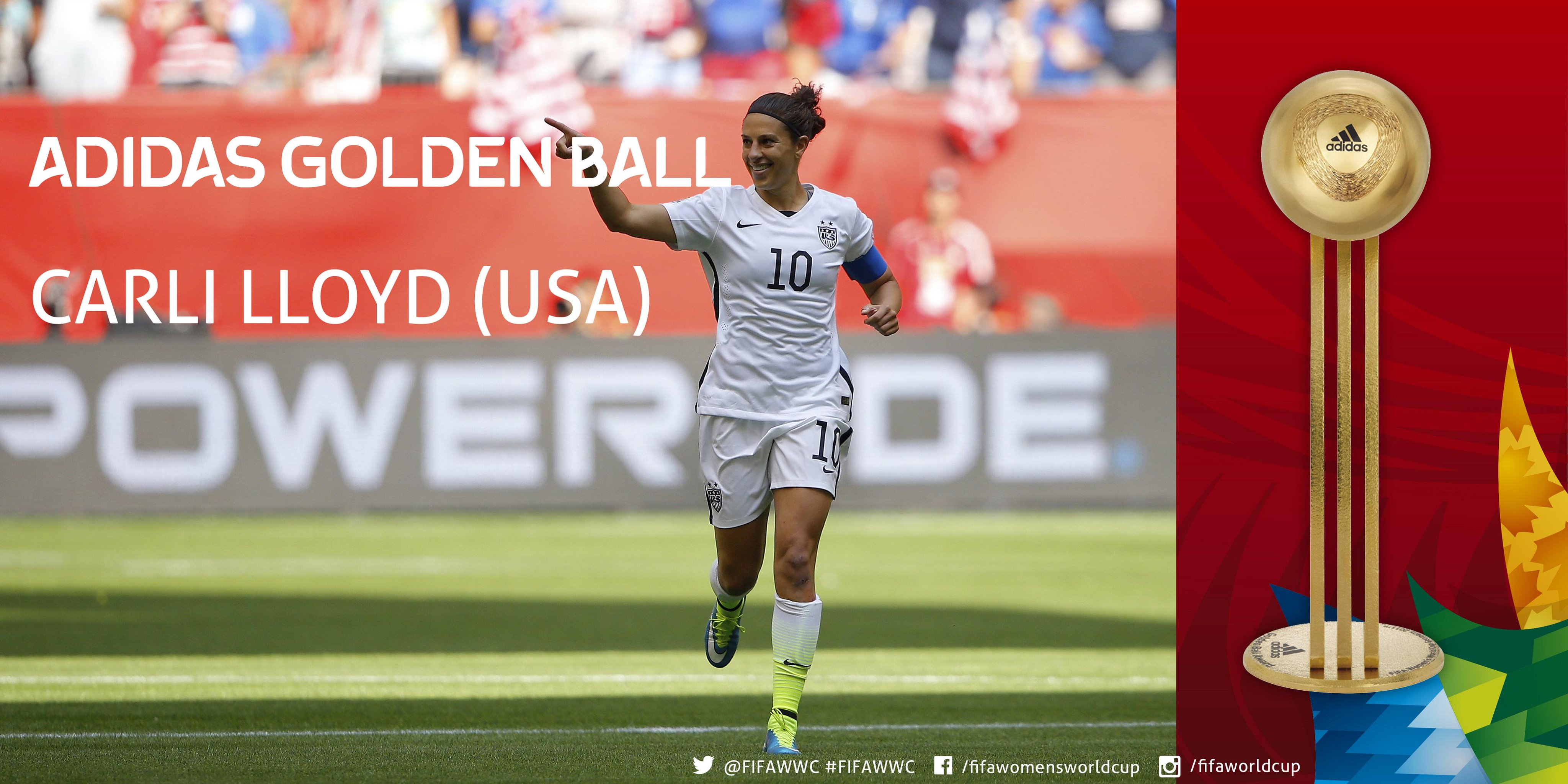 Adidas us top twitter world