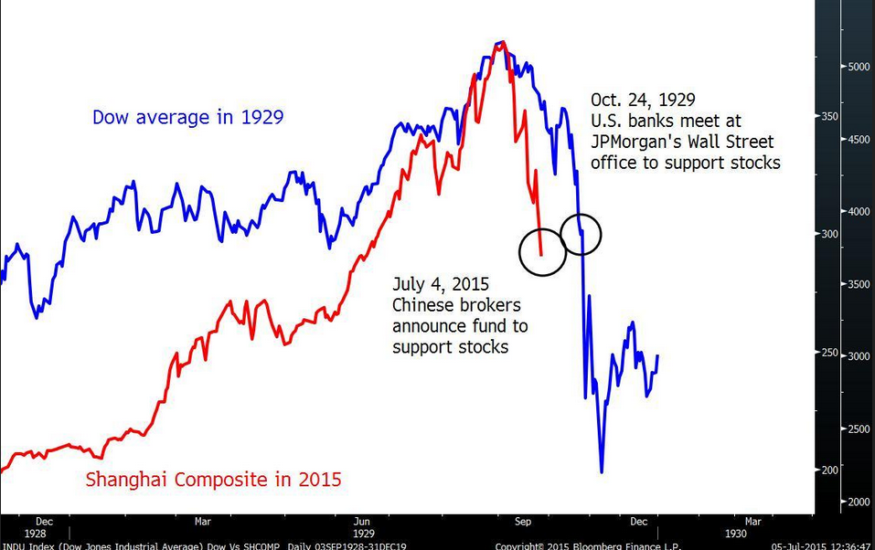 Permalien de l'image intégrée
