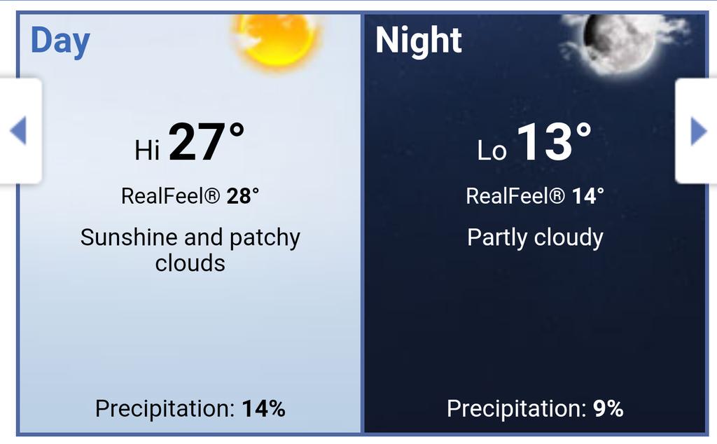 Next weeks forecast for the Tynehead 8 race.