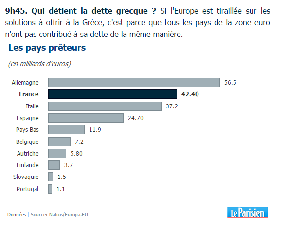 Permalien de l'image intégrée