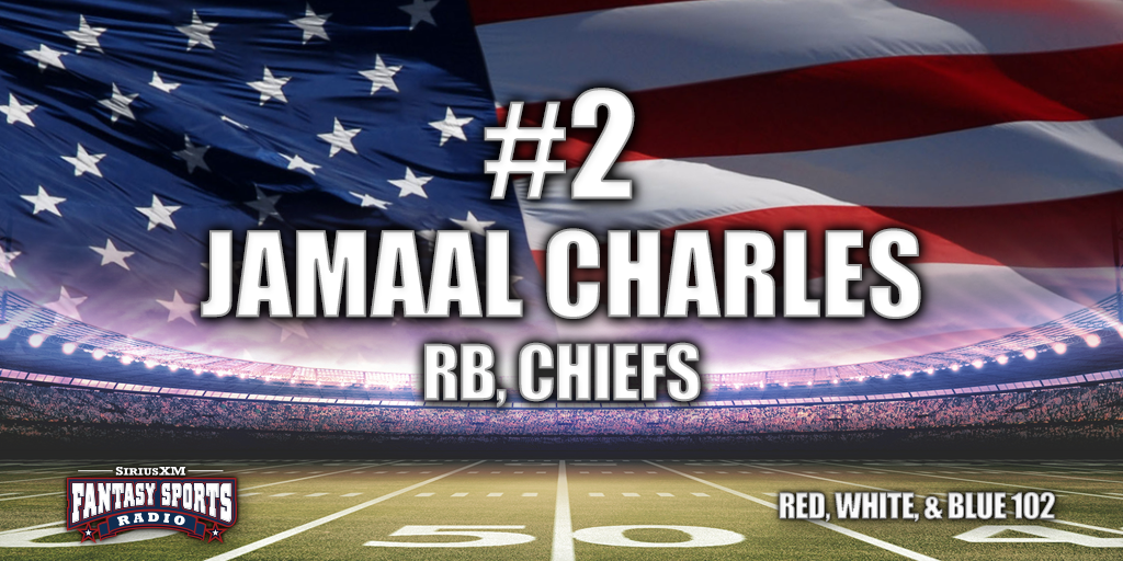 SiriusXMFantasy's tweet photo. #2 in our Red, White & Blue 102 is @KCChiefs RB Jamaal Charles! When healthy, could be the best in the game. #RWB102 http://t.co/735TZpdaUV