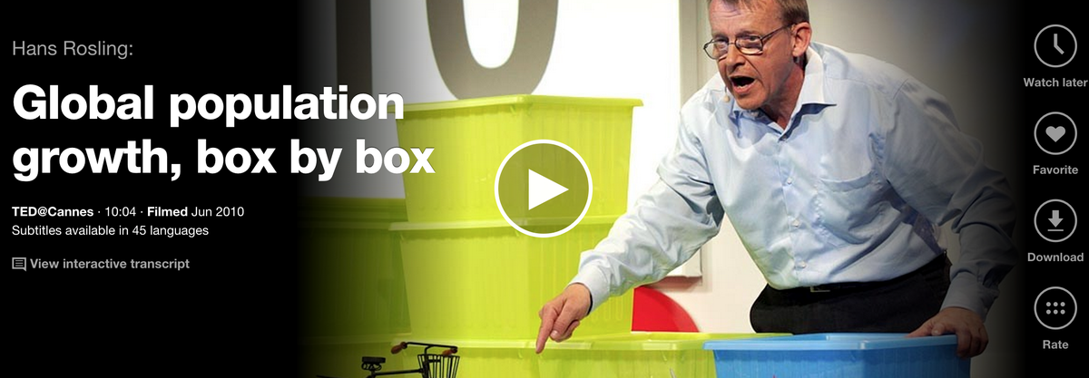 wevolution's tweet image. &quot;Child survival is the new green&quot;  bit.ly/1Cg7ndd Hans Rosling gets an important message across at #ted