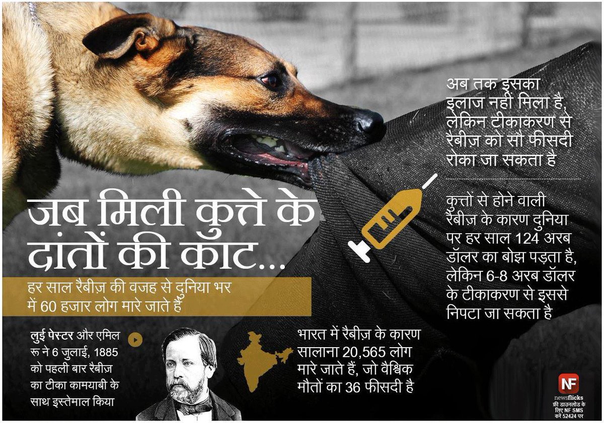 newsflickshindi's tweet photo. लुई पेस्टर और एमिल रू ना होते, तो आज भी कुत्ते के काटने से हमारी मौत हो रही होती... http://t.co/0NJU716gOt