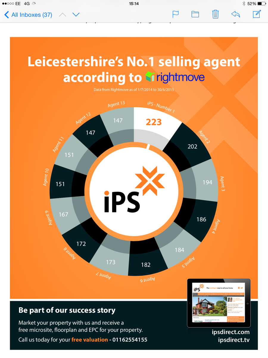 ipsdirect tweet picture