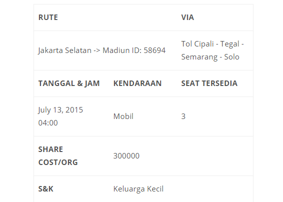 Wuih, Jakarta Selatan ke Madiun di rute #NebengMudik 2015. 
Klik nebengers.com/onetrip