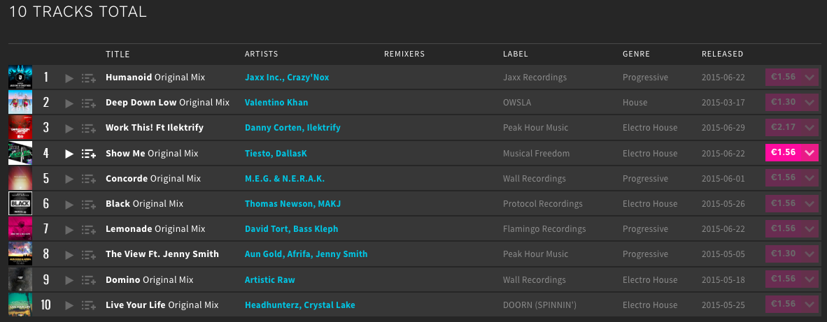 Ilektrify's tweet photo. Go check out the @summerfstvl chart of our French buddies @Jaxx_Inc
https://t.co/76qSMz6Bmn
#WorkThis @PeakHourMusic1 http://t.co/CUL12N3hXk