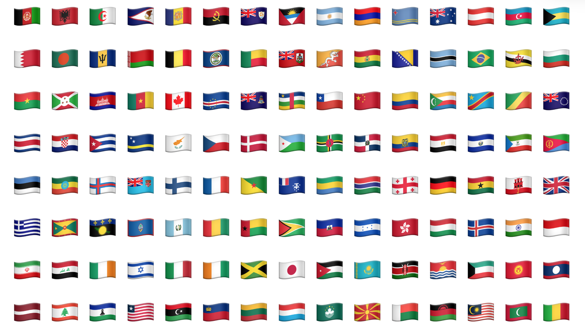 Related image of Emojis Of All Country Flags In The World Flagpedia Net.