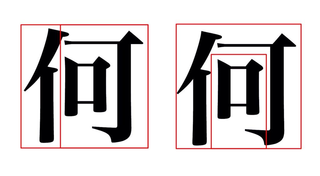 "にんべん"なのは分かってるんだけど、右のように"もんがまえ"のように分けてしまう感覚、誰かわかってくれませんか? 