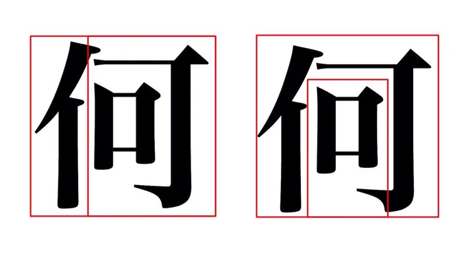 "にんべん"なのは分かってるんだけど、右のように"もんがまえ"のように分けてしまう感覚、誰かわかってくれませんか? 