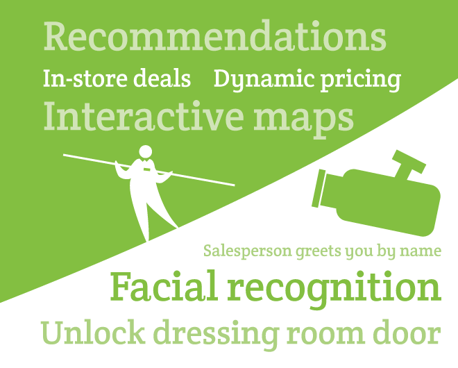 In-store personalization: What separates cool from creepy? #cloudcommerce <a href="/richrelevance/">RichRelevance - Experience Personalization Leader</a> ow.ly/PdXqk