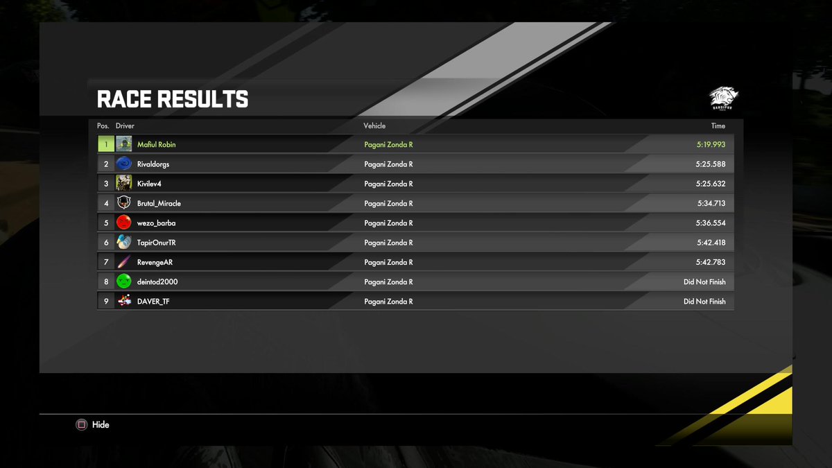 MAFIUL's tweet photo. #PS4share http://t.co/TINgUXTx1y