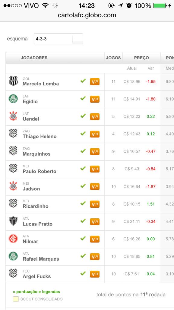 diegoscott_'s tweet photo. @DicasdoCartola sei que ainda é cedo, mas fiz a base... Mudanças ? http://t.co/gWBIm9GLoA