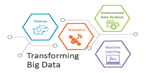 MarutiTech's tweet photo. How Hadoop Keeps Small Businesses In the Loop for Big Data Analytics http://t.co/6BhKabnLMw #Hadoop #SMEs #BigData http://t.co/sBtGZQ9cWH