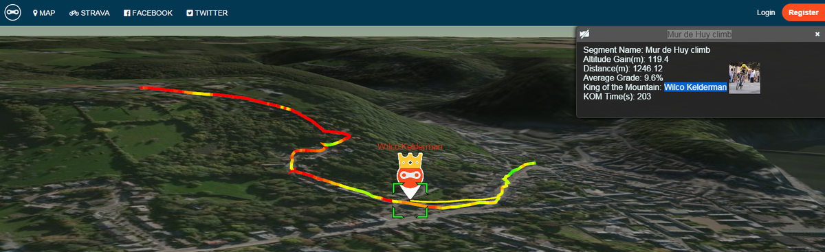 segmentninja's tweet photo. Checkout what the riders face at the end of today's stage! #TDF2015 #Homeofcycling http://t.co/CCgiXCQa61 http://t.co/wqiO7RzPHB