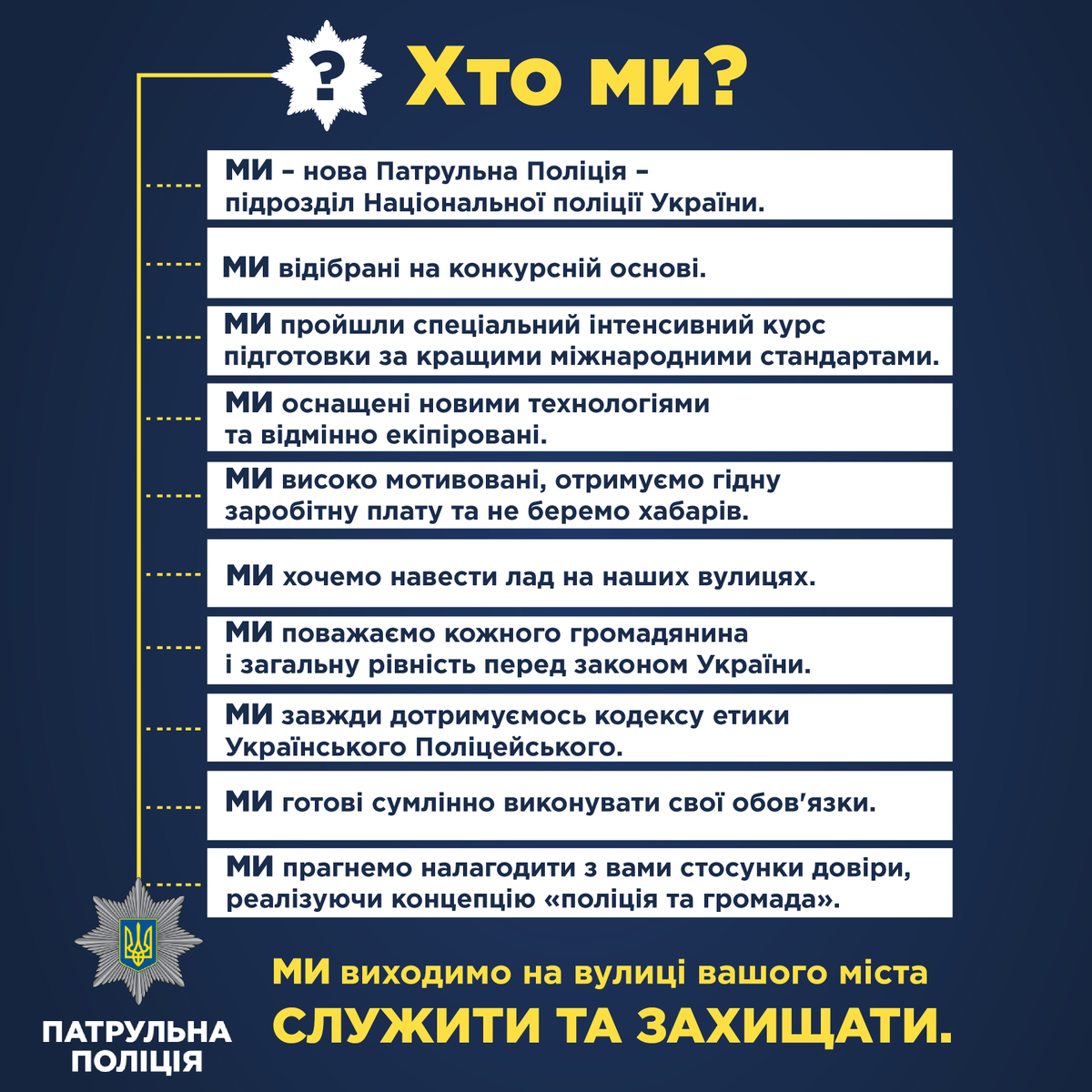 Патрульная полиция в Киеве: реакция пользователей соцсетей - Цензор.НЕТ 2140