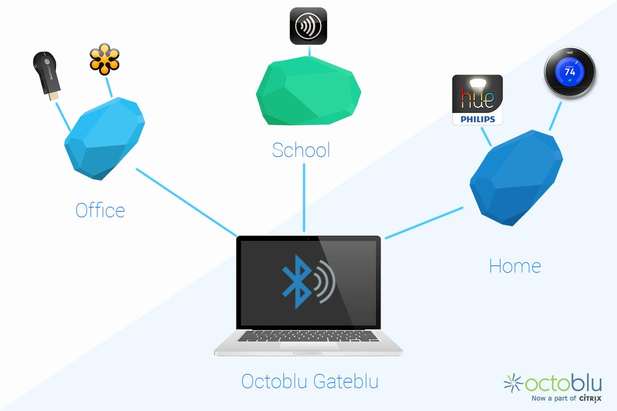 Estimote's tweet image. #IoT is one step closer with @Octoblu and #iBeacon ow.ly/OQkUn