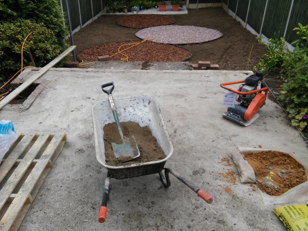 Pandd Outdoor Spaces On Twitter Base For Patio Down Plus 7