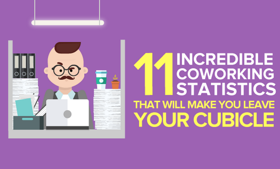 STARTSPACEca's tweet image. Incredible Coworking Statistics goo.gl/QJV9Cv #coworking #startups #startup #entrepreneur #business