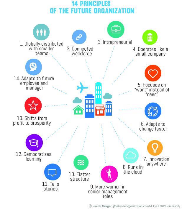 Agence Et Vous tweet media