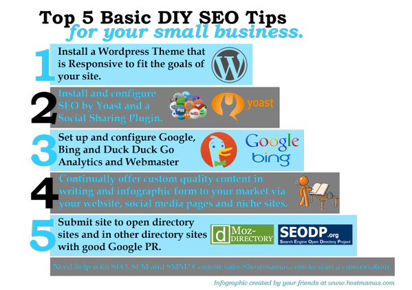 HostMamas's tweet photo. #MondayMotivation to get your #business #SEO in order. #Top5 #TopFive #Minneapolis #MN #NewBusiness #Kickstarter http://t.co/YIRp6qwhdl