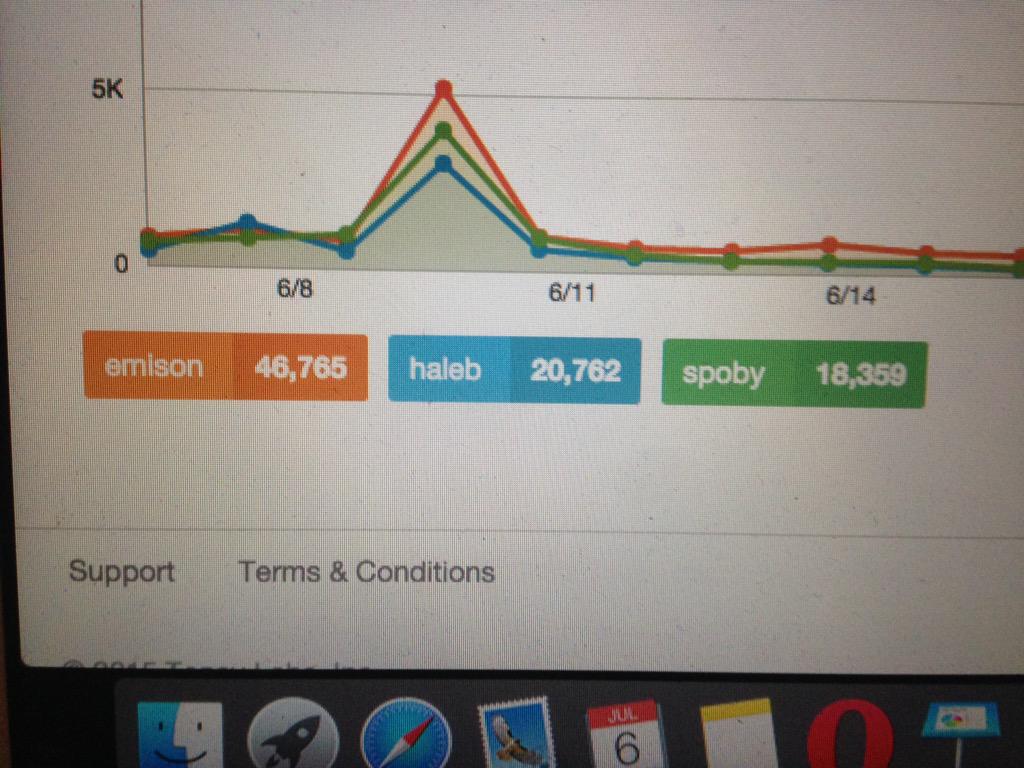 mattiizzo's tweet image. I wonder if emison shippers are too much sometimes ;) #EmisonArmy