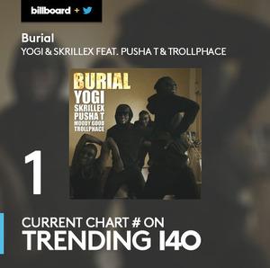 billboard dance tweet media