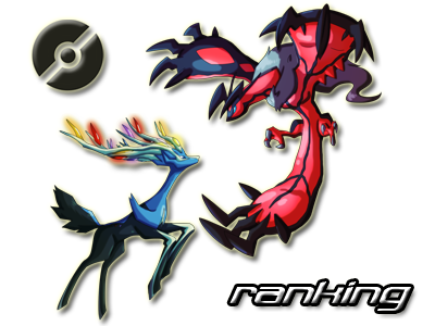 Lop_rj's tweet photo. Atualização de Ranking – Rio Anime Club – Maio e Julho 2015 http://t.co/S7r8r0RGrM http://t.co/3tos7H5BY6