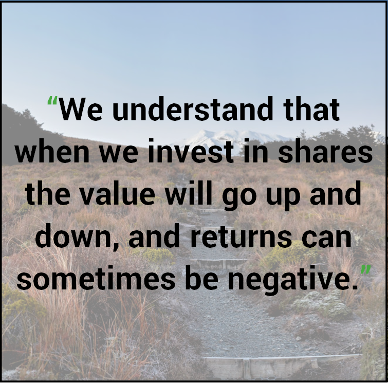 SuperLifeNZ's tweet photo. Have you invested in shares? Read our "Understanding negative returns from shares" article http://t.co/JctcgpF1lj http://t.co/eV84XM6kg8
