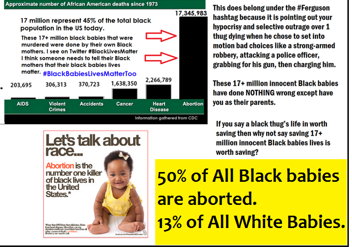 50% of Blacks in America have their life taken from them #ferguson #Blacktwitter #Perspective #p2