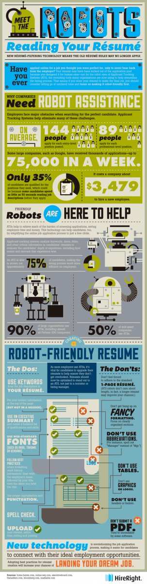 Resume-Now tweet media