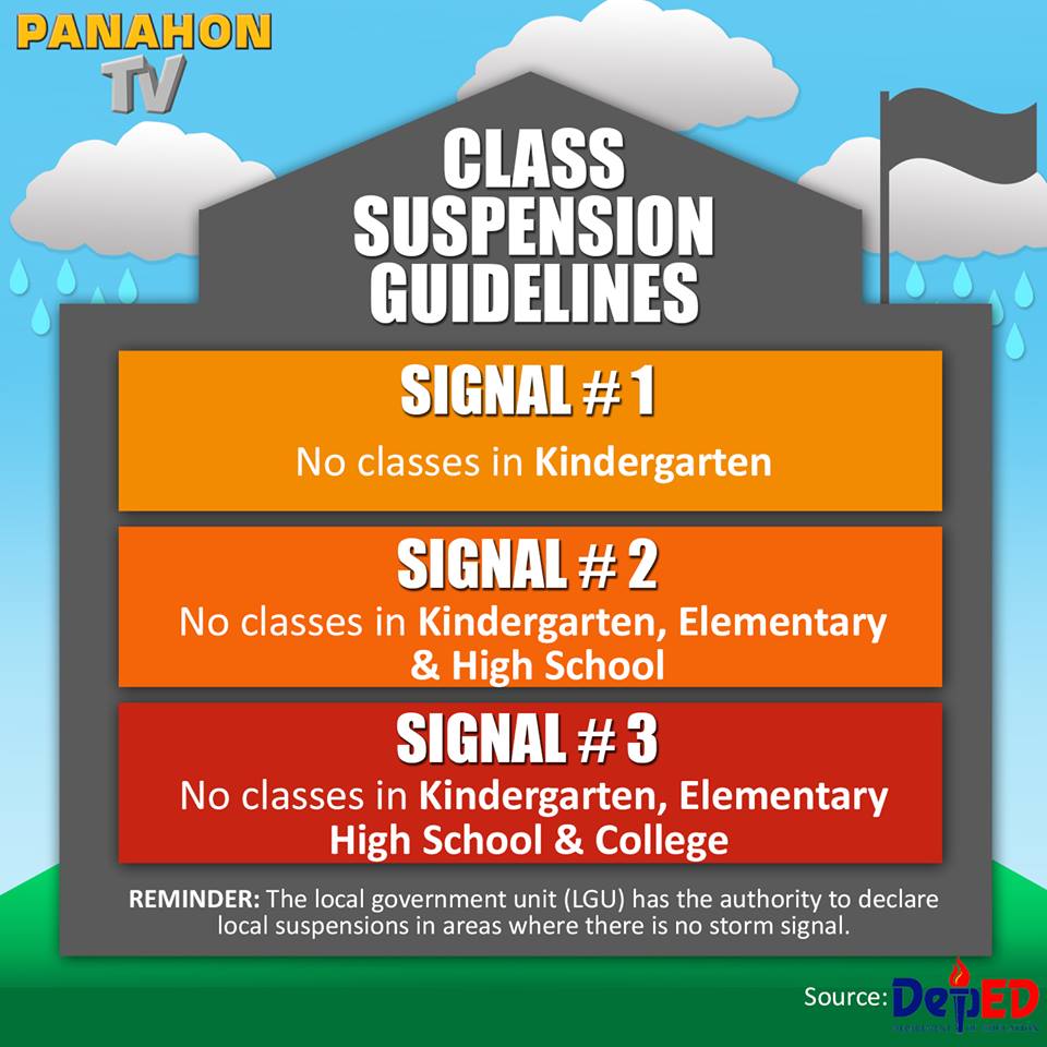 Panahon.TV on X: Here are the automatic class suspension rules from the  Department of Education (DepEd).  / X