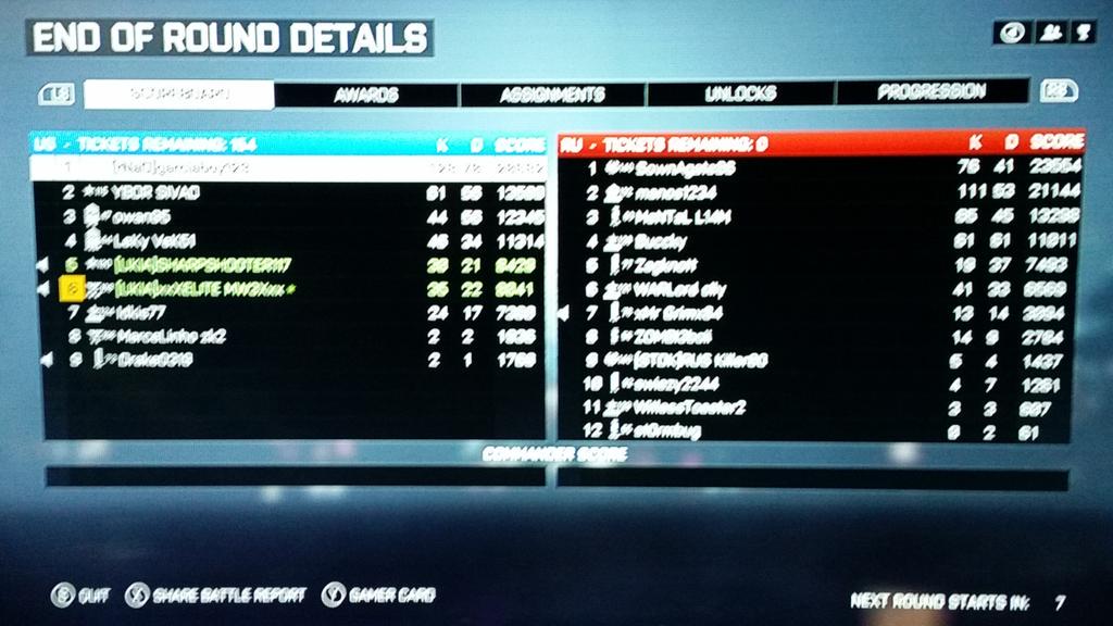 Crappy pic of operation metro with <a href="/UKIA_Nightmare/">Chris</a> ( a.k.a xxXELITE MW3Xxx ) and @Gaurdian117 (a.k.a SHARPSHO0TER117)