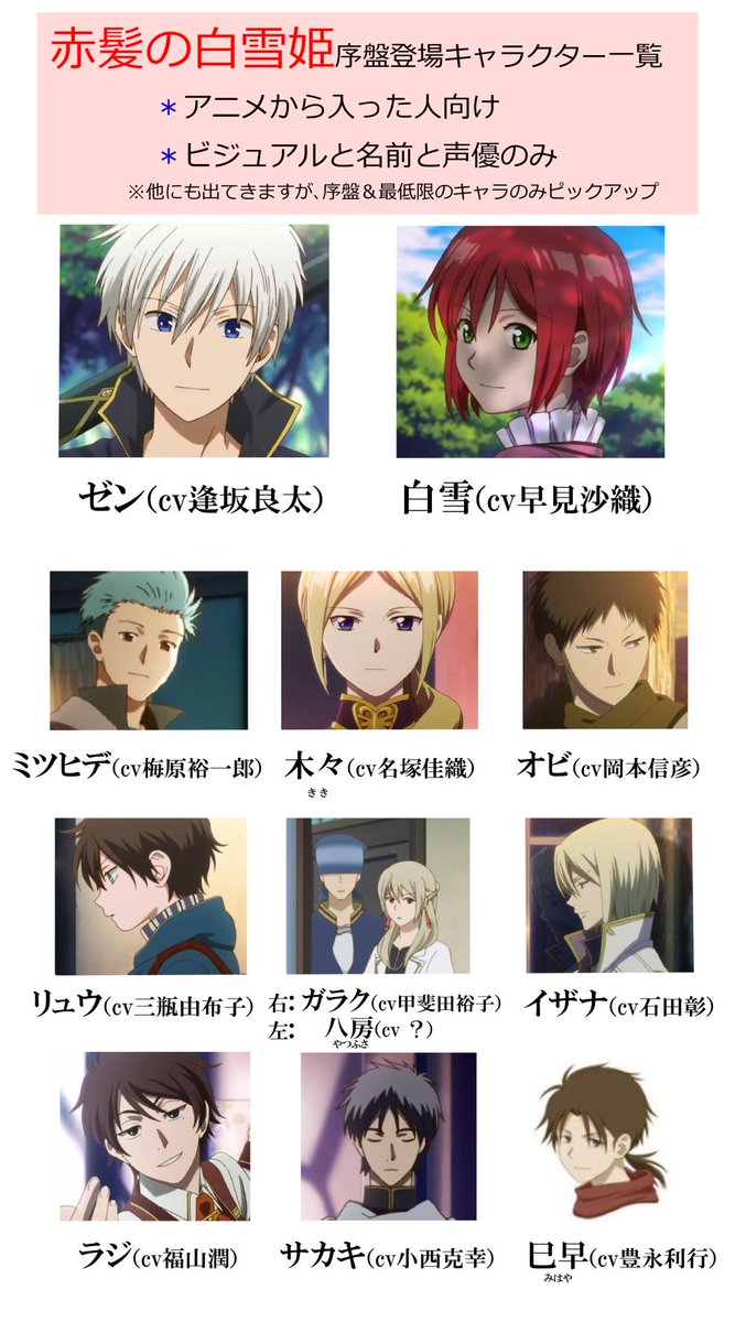 クラリネスの情報屋 赤髪の白雪姫 Sur Twitter アニメで赤髪を知って キャラクターの名前と顔を一致させたい方向けに画像をまとめました おそらくopであろう映像に出てくるキャラ A 一話目に出てきていないキャラクターもいます Akagami Anime 赤髪の白雪姫