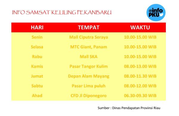 Info #SamsatKelilingPKU hari ini klik » bit.ly/sams4t_pku [pic]