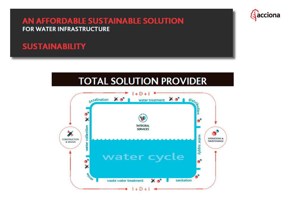 ACCIONA_EN's tweet image. We provide an affordable sustainable solution for water infrastructure #2015APCS
