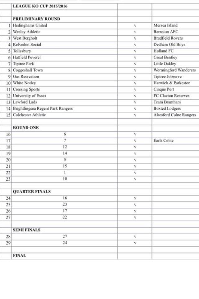 BORDER LEAGUE FOOTY (@borderleague) on Twitter photo Premilary Round for The border league knock out cup! <a href="/WestBergholtFC/">West Bergholt Fc</a> <a href="/CoggeshallTown/">Coggeshall Town Football Club</a> <a href="/KelvedonFC/">Kelvedon Social FC</a> <a href="/HPFC0/">Harwich & Parkeston</a> Premilary Round for The border league knock out cup! <a href="/WestBergholtFC/">West Bergholt Fc</a> <a href="/CoggeshallTown/">Coggeshall Town Football Club</a> <a href="/KelvedonFC/">Kelvedon Social FC</a> <a href="/HPFC0/">Harwich & Parkeston</a>
