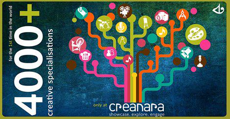 creanara's tweet image. Presenting 4000+ #CREATIVE #SPECIALISATIONS for the 1st time in the #world. Only at CREANARA.com #creative
