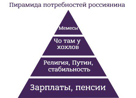 США провели успешные испытания новой ядерной бомбы - Цензор.НЕТ 3092