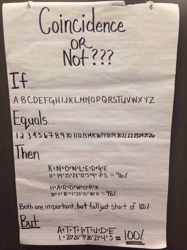 FECYT_Ciencia's tweet photo. ¿Lo habéis probado con el español?
#friqui #mates
vía @ScienceDump http://t.co/YRlrwZxZwc