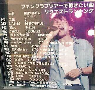 兵頭拓真くべ100 Twitter પર ファンクラブツアーで聴きたい曲の リクエストランキングが Tsutayaのmr Childrenコーナーにあった ふむふむ さすがミスチルファン玄人集団が選んだ ランキングだ Http T Co Yuluqsdtzl 兵頭拓真くべ100 Twitter પર ファンクラブツアーで聴きたい曲の リクエストランキングが Tsutayaのmr Childrenコーナーにあった ふむふむ さすがミスチルファン玄人集団が選んだ ランキングだ Http T Co Yuluqsdtzl