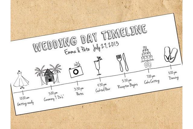 Planifica tu boda con este timeline gratuito buff.ly/1LSZCwL #WeddingPlanner #Bodas #Eventos