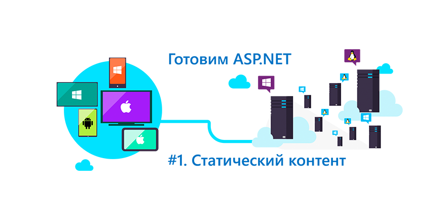 Предложить новость в группе вк. Как чекиниться в фейсбук. Вид контента через кнопку предложить. Предложить новость. Юнисендер примеры писем.