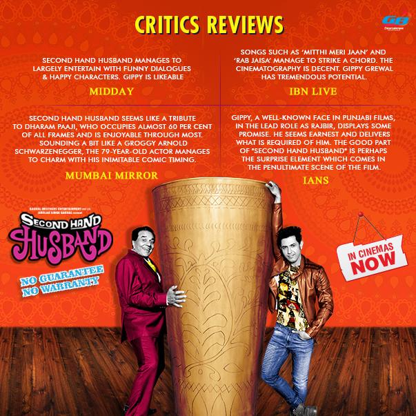 2ndHandHusband's tweet photo. Critics are loving Rajbir &amp; Gurpreet di second hand love story..
Have you watched it yet?
http://t.co/HSvWmG1zgK http://t.co/p65F8LF5uX